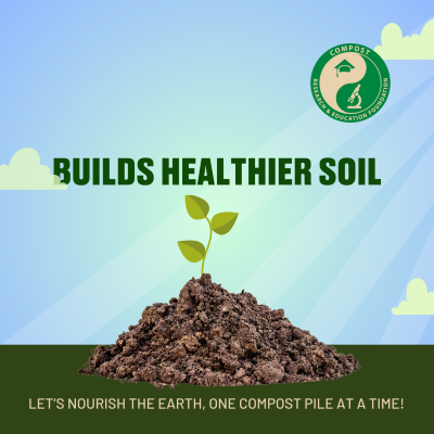 ICAW Healthy Soil Poster